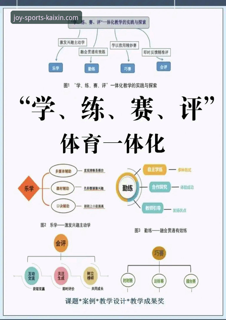 从零到高手：开心体育新手教程深度使用心得与实战经验
