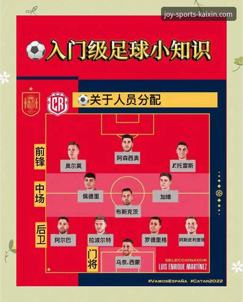 开心体育官网下载 瑞典中场贝里瓦尔世界杯梦想操作教程:从伤病到满座现场的实战指南