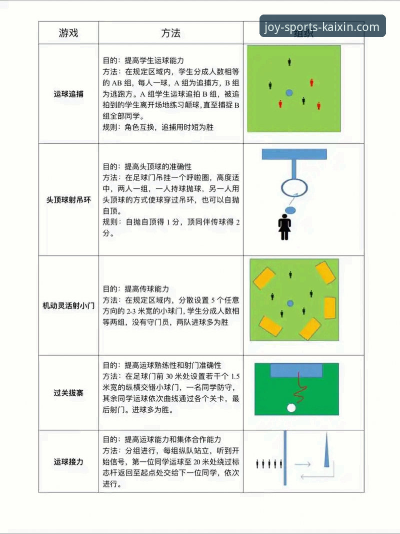 开心体育平台最新活动参与全攻略：从发现到玩转的实用教程