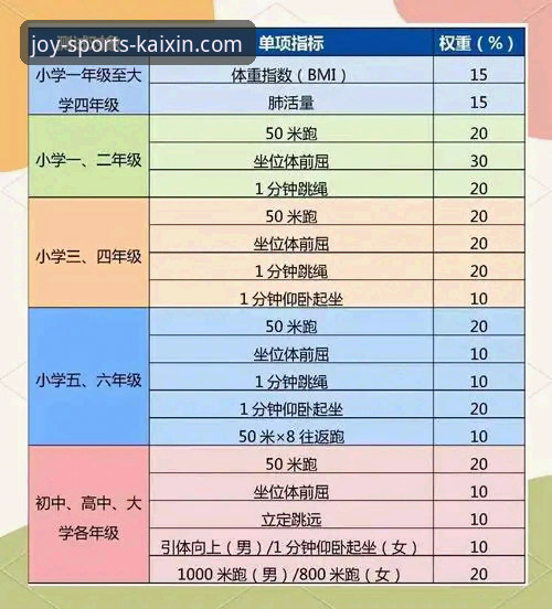开心体育平台深度评测：最新活动体验与功能全面分析